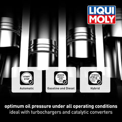 Liqui Moly Top Tec 6600 SAE 0W-20 | Fully synthetic engine oil | 5 Liter | SKU: 22046